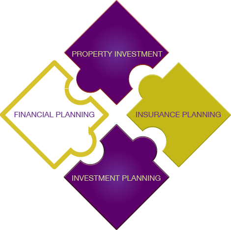 click map